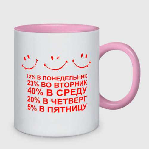 Кружка двухцветная Всегда отдаюсь работе на 100%, цвет белый + розовый - фото 2