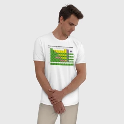 Мужская пижама с белой футболкой хлопок Таблица Менделеева - фото 2