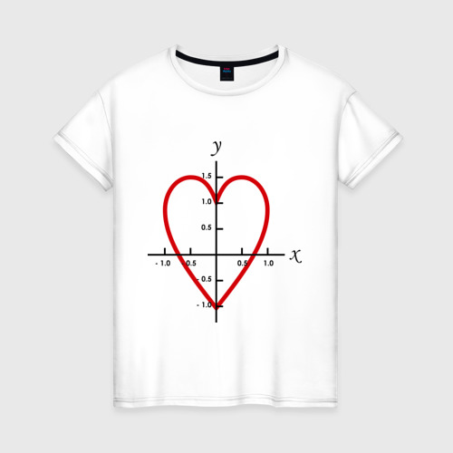 Женская футболка хлопок Формула любви математическая (2), цвет белый
