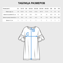 Платье с принтом Пограничные войска для ребенка, вид на модели спереди №4. Цвет основы: белый