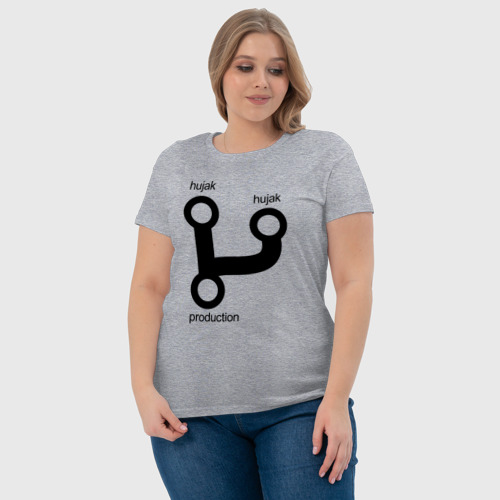Женская футболка хлопок Раз, два и в продакшн, цвет меланж - фото 6