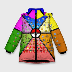Зимняя куртка для девочек 3D Собери их всех!
