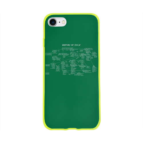 Чехол для Apple iPhone 8 силиконовый глянцевый History of Rock Фото 01 Чехол для Apple iPhone 8 силиконовый глянцевый History of Rock Фото 01