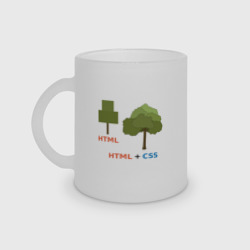Кружка матовая стеклянная Веб-дизайнеры HTML + css