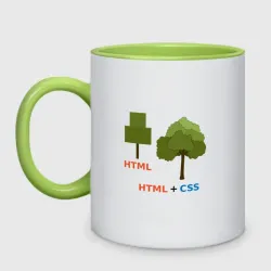 Кружка двухцветная Веб-дизайнеры HTML + css