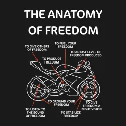 Мужской свитшот хлопок The anatomy of freedom - фото 3
