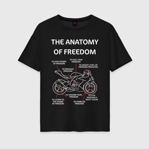 Женская футболка хлопок Oversize с принтом The anatomy of freedom, вид спереди #2