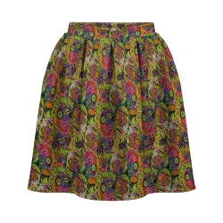 Rick and Morty pattern