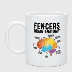 Кружка керамическая Fences Brain Anatomy