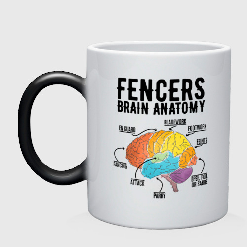 Кружка хамелеон Fences Brain Anatomy, цвет белый + черный