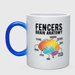 Кружка хамелеон Fences Brain Anatomy