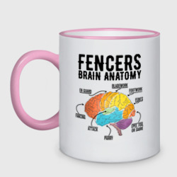 Кружка двухцветная Fences Brain Anatomy