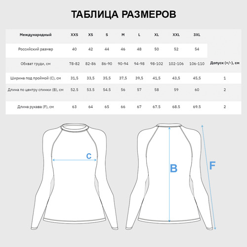 Женский рашгард 3D Доктор чумы - фото 5