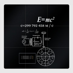 Магнитный плакат 3Х3 Электродинамика