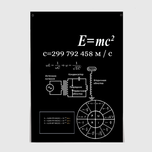 Постер Электродинамика