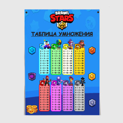 Постер Brawl Stars таблица умножения