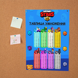 Постер Brawl Stars таблица умножения - фото 2