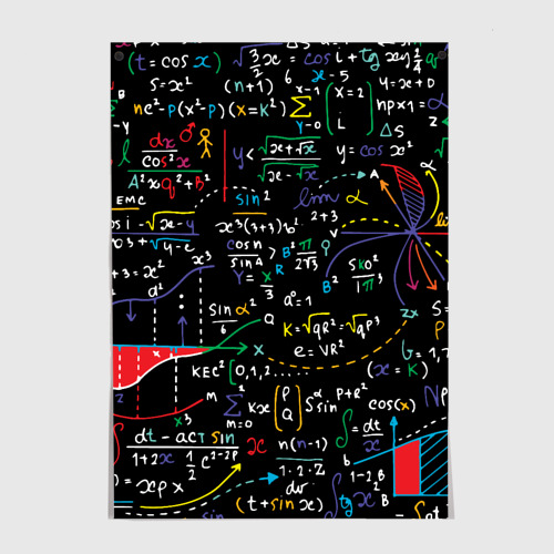 Постер Математические формулы