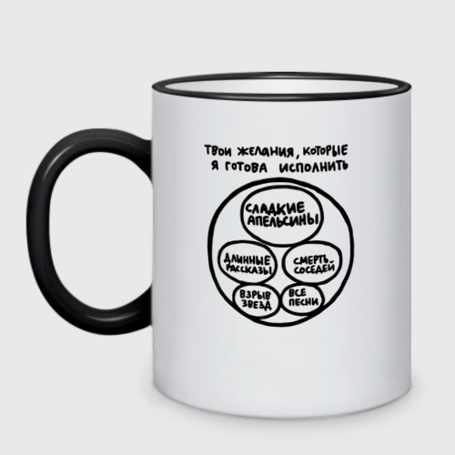 картинки твое желание. исполнить твоё желание?. фанты игра для двоих взрослых. желания для игры. горячие купоны мои желания.