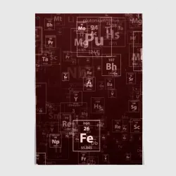 Постер Fe - Таблица Менделеева
