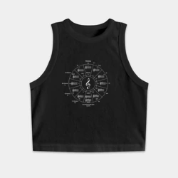 Женская укороченная майка-топ хлопок Квинтовый круг