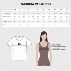 Футболка с принтом Cation Element для женщины, вид на модели спереди №5. Цвет основы: темно-синий