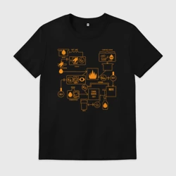Мужская футболка хлопок Схема пивоварения