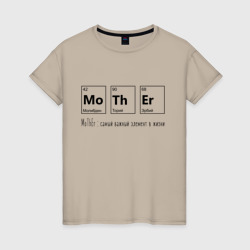 Женская футболка хлопок MoThEr химические элементы