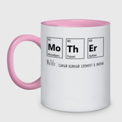 Кружка двухцветная MoThEr - химические элементы - мама это важно 
