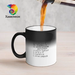 Кружка хамелеон Пресс качат - анжуманя : мем