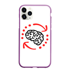 Чехол для iPhone 11 Pro Max матовый Мозг долго загружает