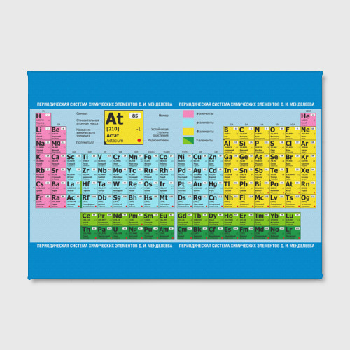 Холст прямоугольный Таблица Менделеева полная , цвет 3D печать - фото 2