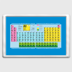 Магнит 45*70 Таблица Менделеева полная 