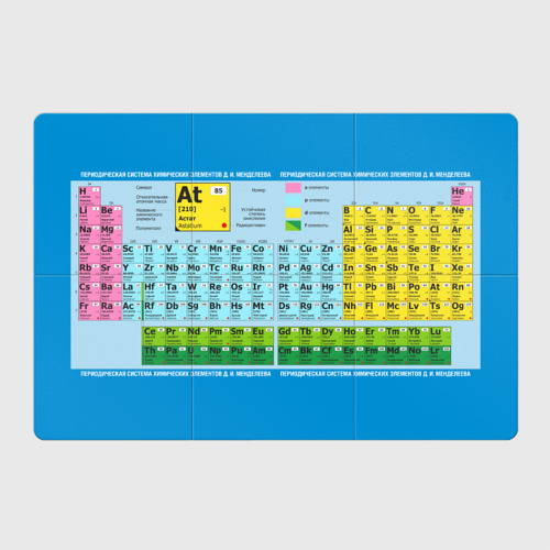 Магнитный плакат 3Х2 Таблица Менделеева полная 