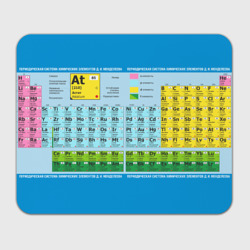 Таблица Менделеева полная  – Прямоугольный коврик для мышки с принтом купить