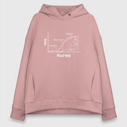 Женское худи Oversize хлопок Бобр курва график