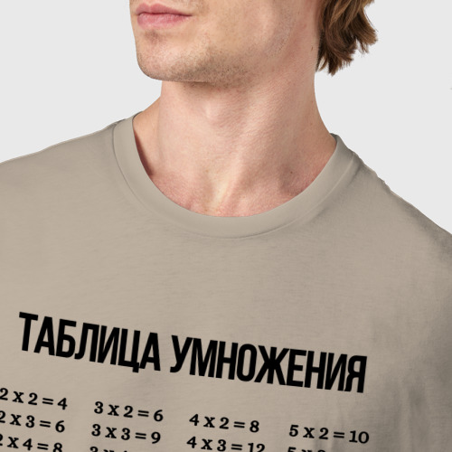 Мужская футболка хлопок с принтом Таблица умножения напоминалка, фото #4