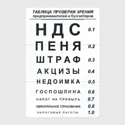 Магнитный плакат 2Х3 Бухгалтер проверка зрения