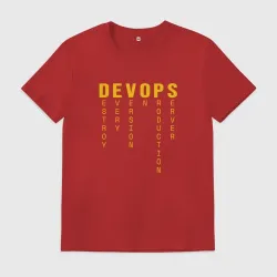 Мужская футболка хлопок Devops