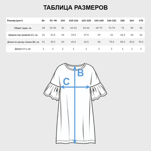 Детское платье 3D с принтом Розовая медуза, фото #4