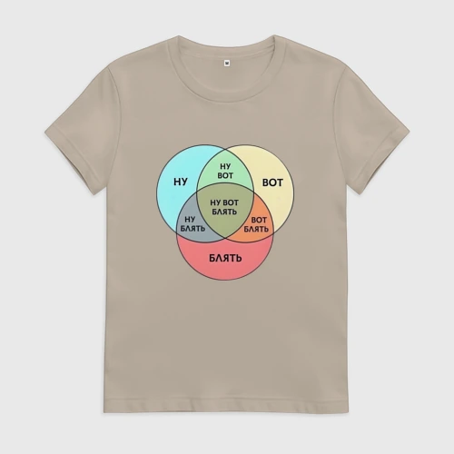 Женская футболка хлопок с принтом Ну вот блять, вид спереди #2