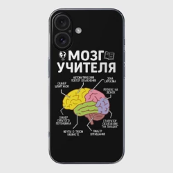 Чехол для iPhone 16 силиконовый с защитой камеры Мозг учителя цветной